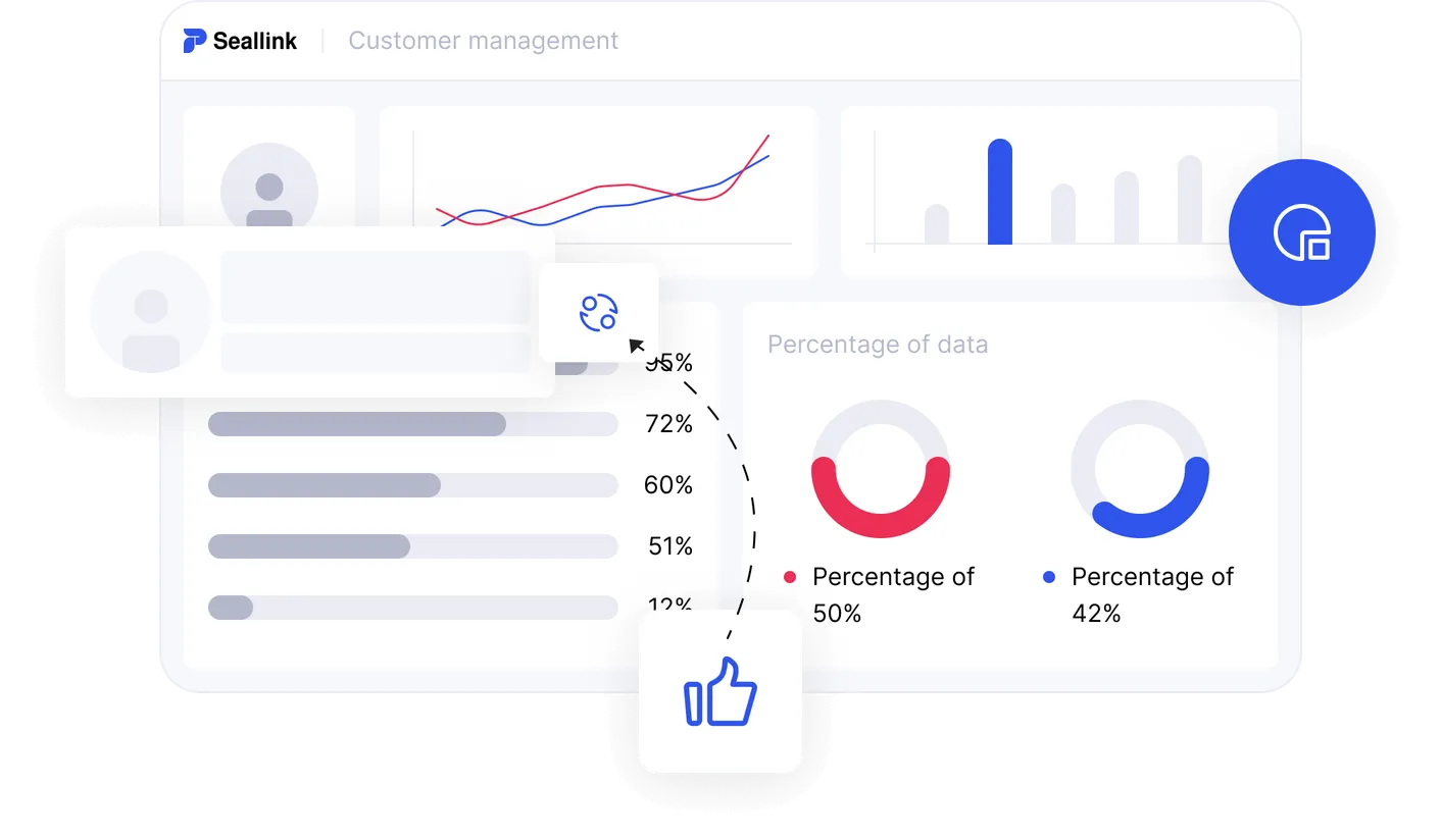 customer management.